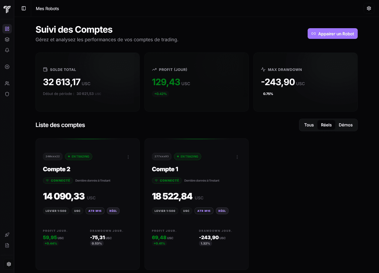 TradingHub Dashboard Preview